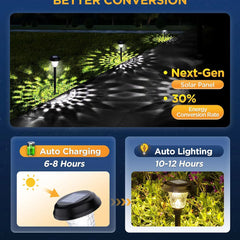 Outdoor Solar Lights with Vibrant Pattern