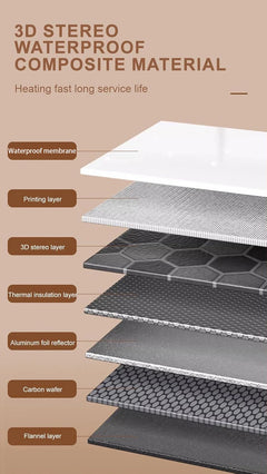 Silent Foldable Leg Warmer Pro - Under Desk Electric Foot Heater with Thermostat & Auto Shut Off for Office Home Timer