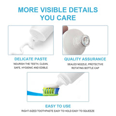 Cats Dogs Toothpaste